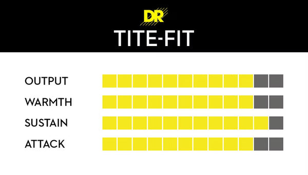 DR Strings - Tite-Fit - Nickel Plated Electric Guitar Strings - 12-52 (1 Pack)